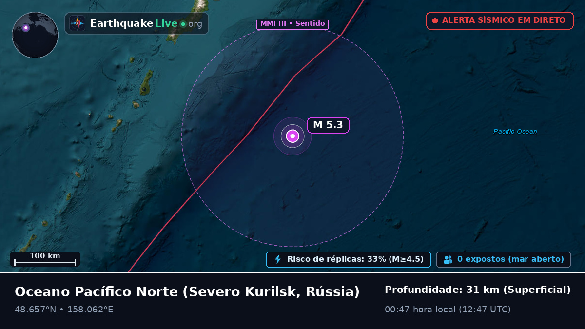 Oceano Pacífico Norte (Rússia)