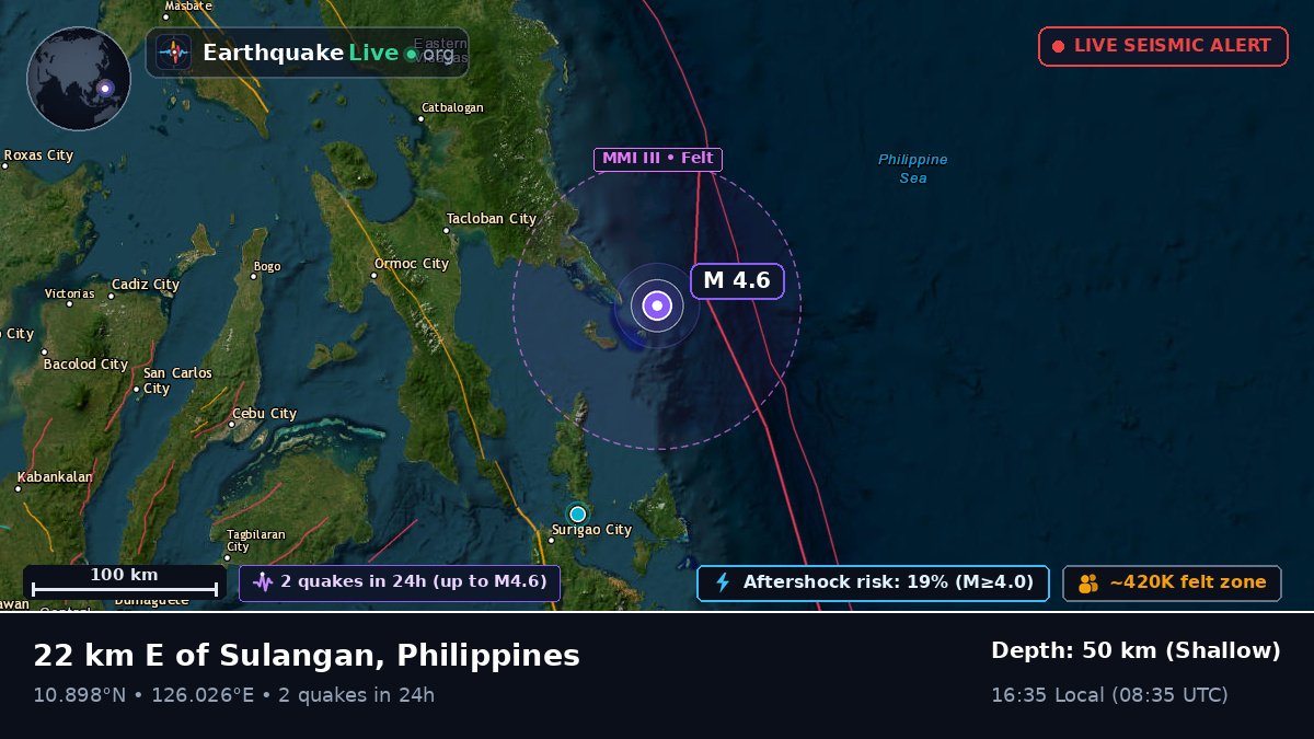 Philippine Sea (Philippines)