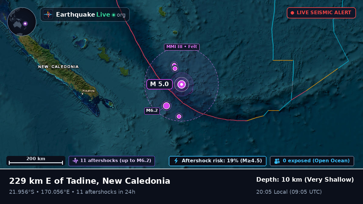 South Pacific Ocean (New Caledonia)