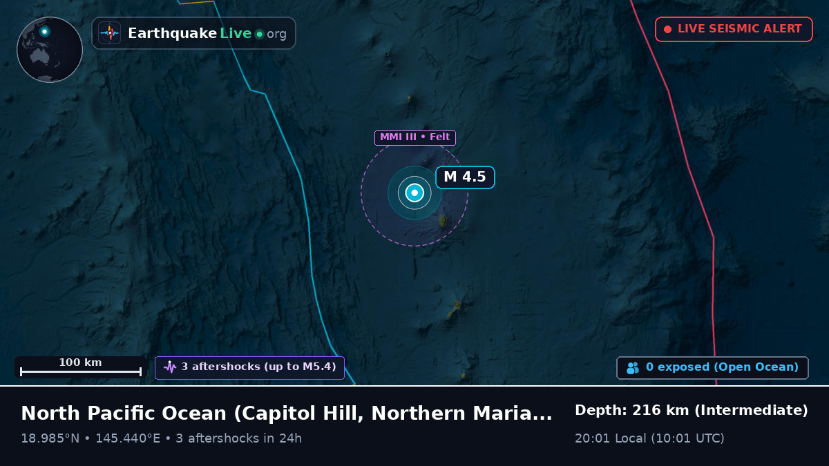 North Pacific Ocean (Northern Mariana Islands)
