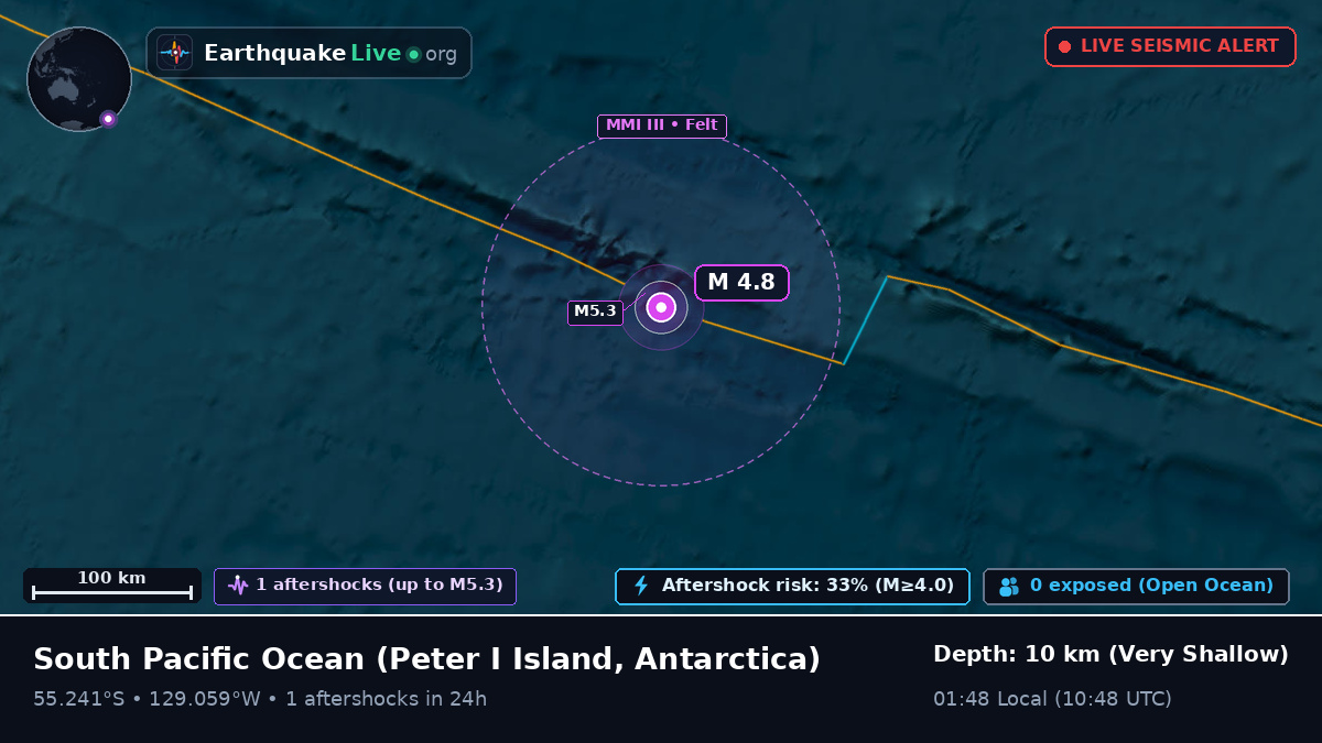 South Pacific Ocean (Antarctica)