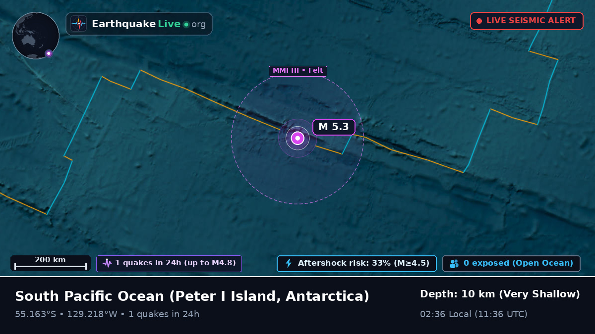 South Pacific Ocean (Antarctica)