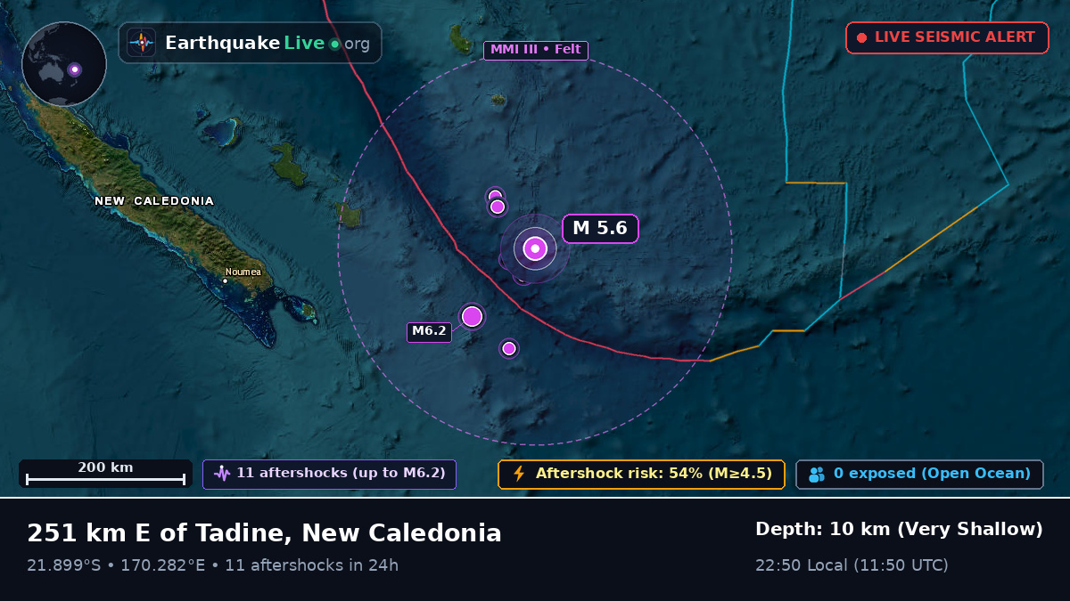 South Pacific Ocean (New Caledonia)
