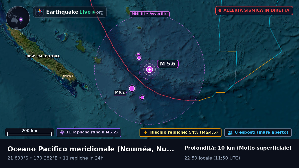 Oceano Pacifico meridionale (Nuova Caledonia)