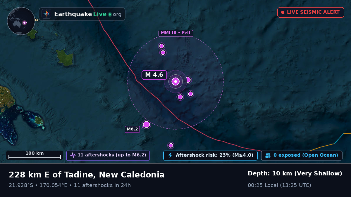 South Pacific Ocean (New Caledonia)