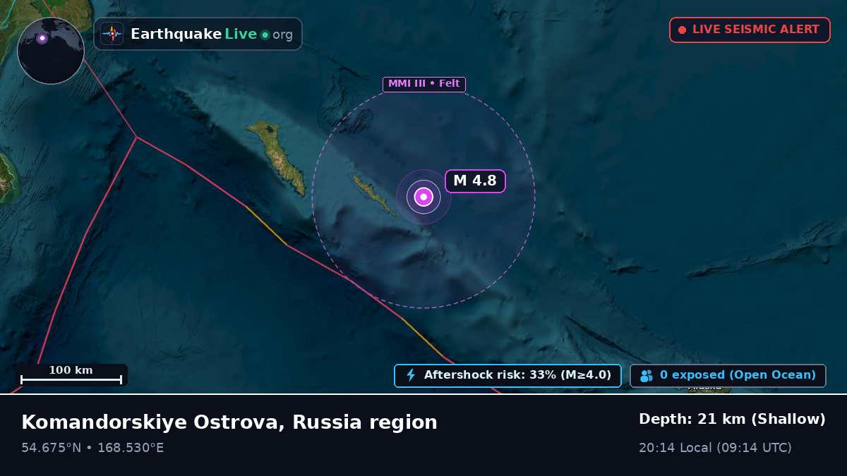 Bering Sea (Russia)