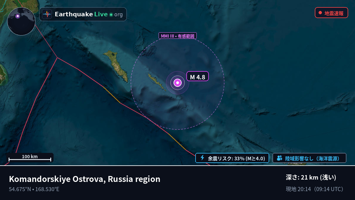 ベーリング海 (ロシア)