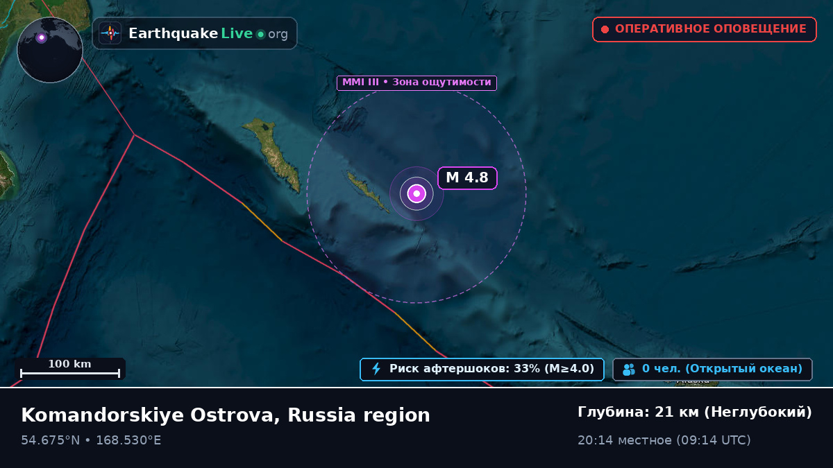 Берингово море (Россия)