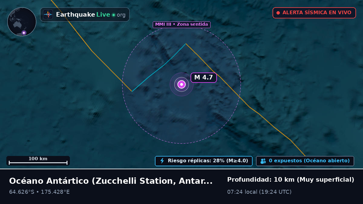 Océano Antártico (Antarctica)