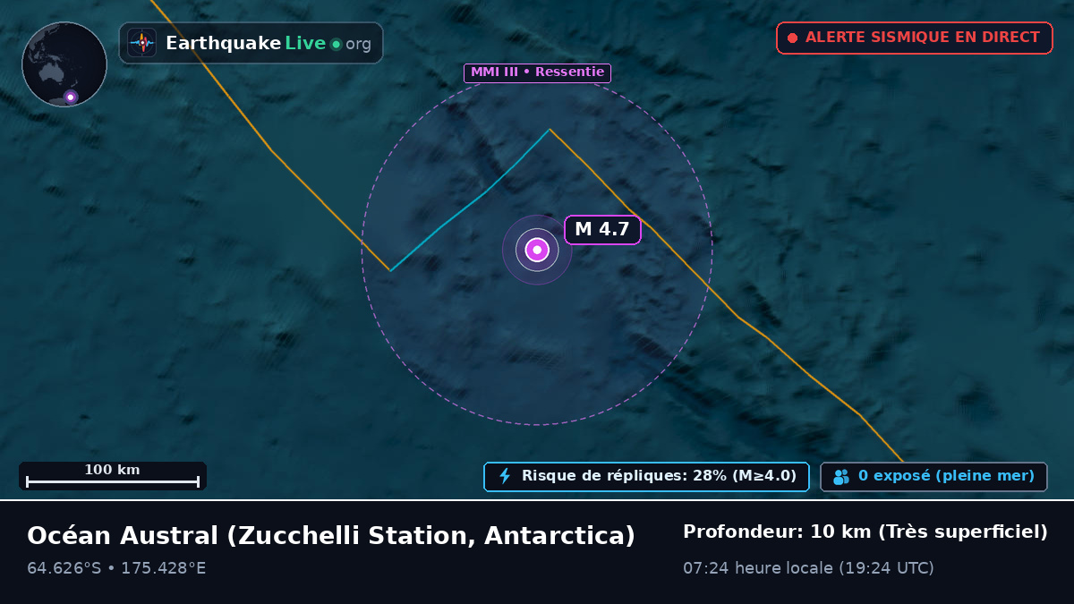 Océan Austral (Antarctica)