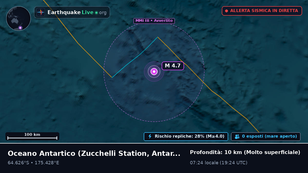 Oceano Antartico (Antarctica)
