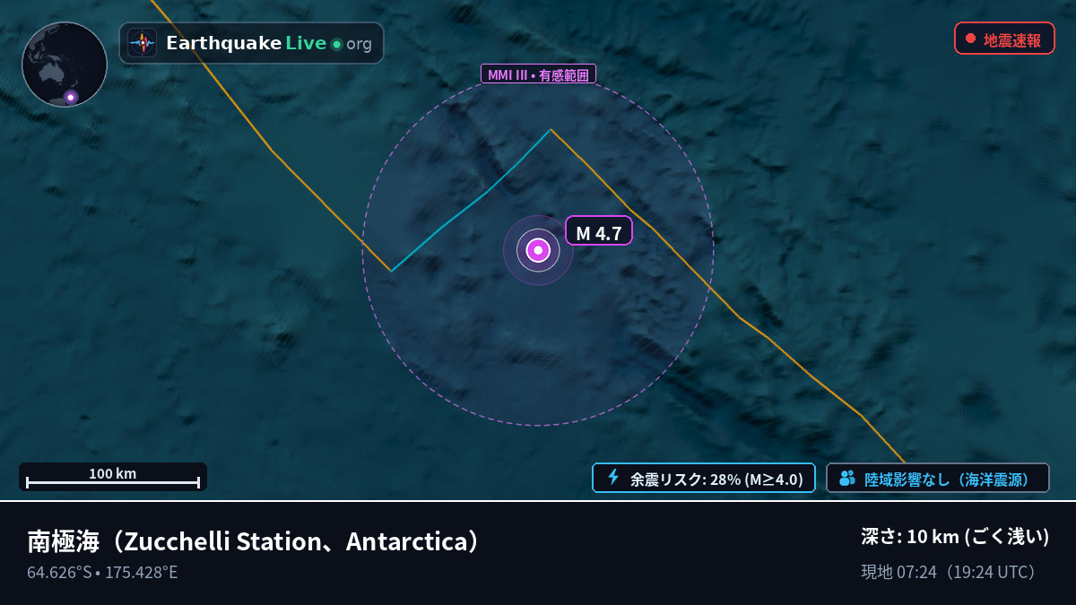 南極海 (Antarctica)