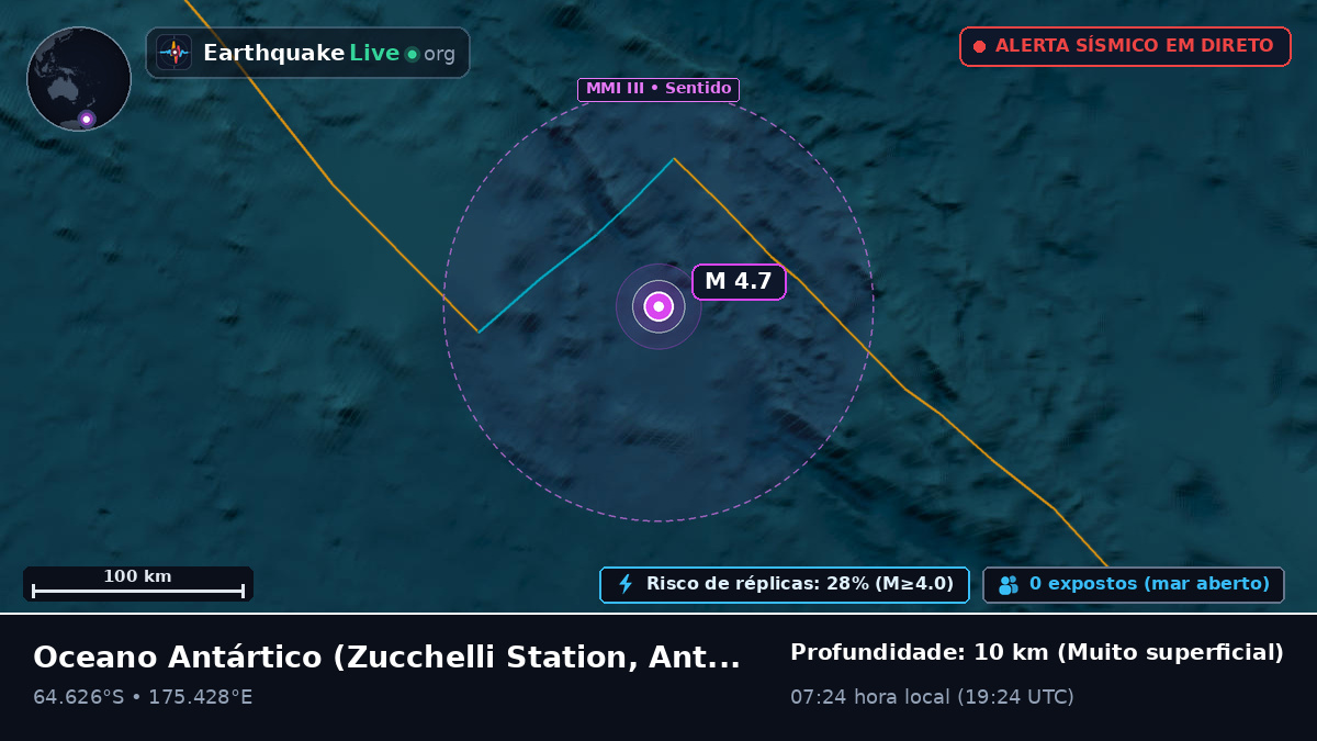 Oceano Antártico (Antarctica)