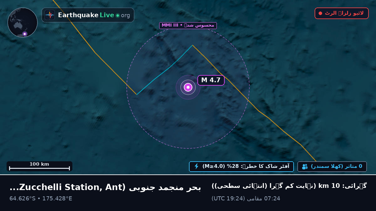 بحر منجمد جنوبی (Antarctica)