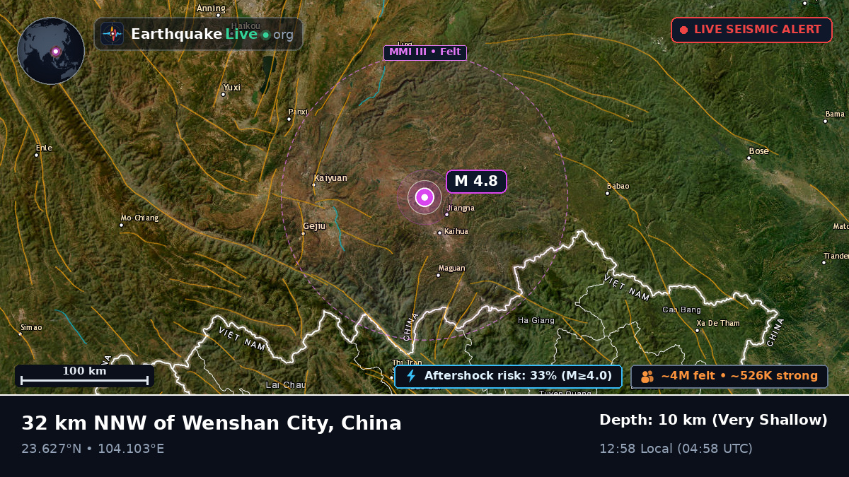 Wenshan, Yunnan, China