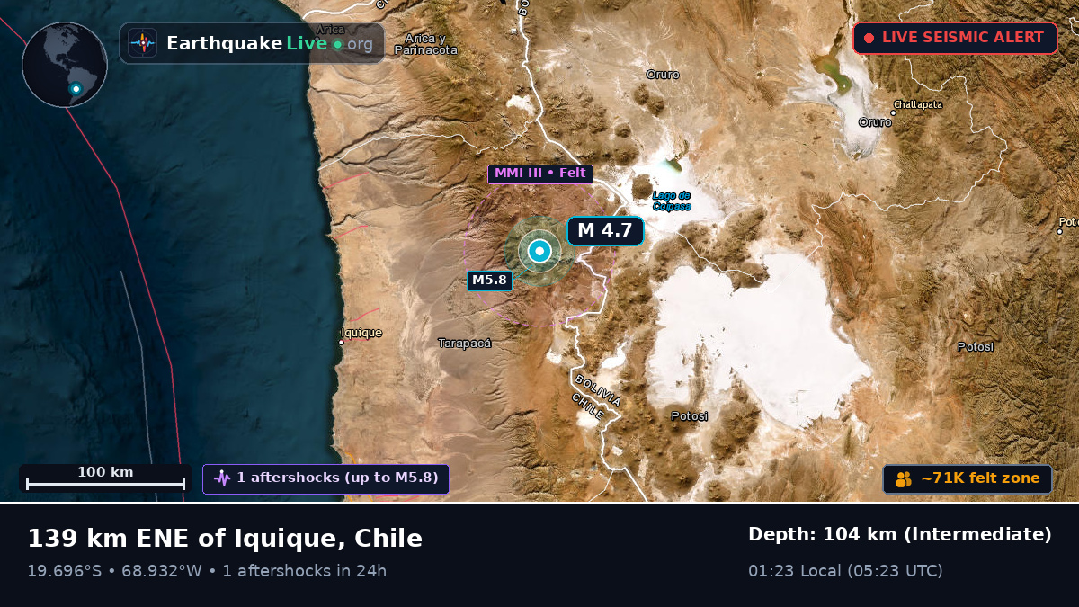 Tarapacá, Chile