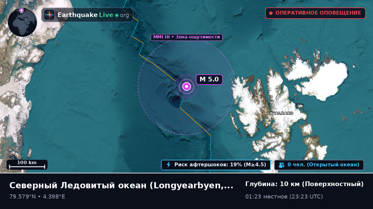 Северный Ледовитый океан (Svalbard and Jan Mayen Islands)