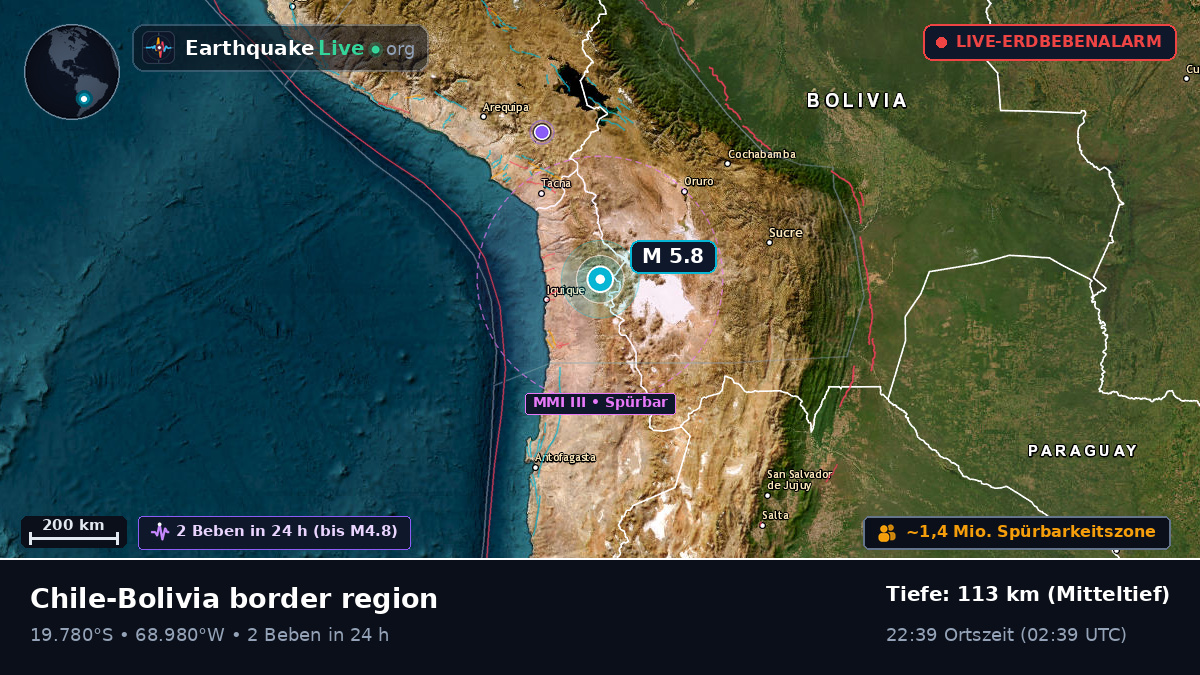 Tarapacá, Chile