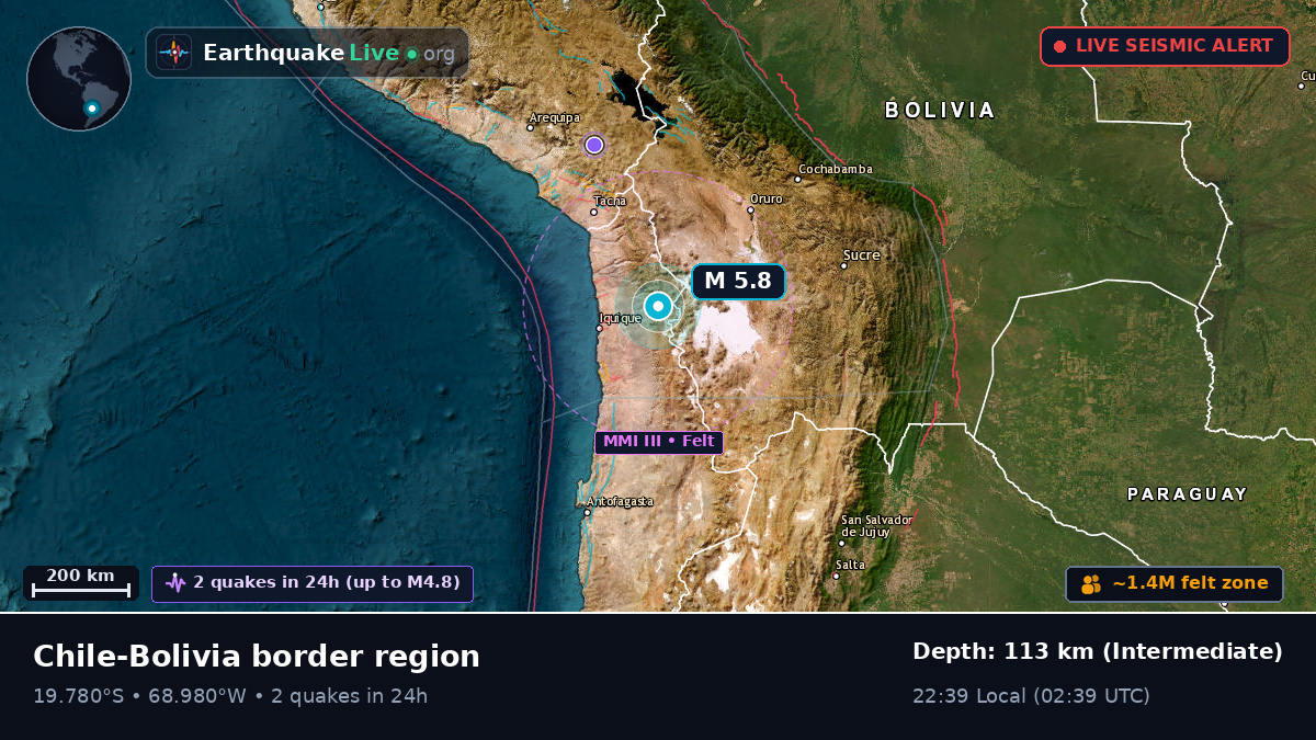 Tarapacá, Chile