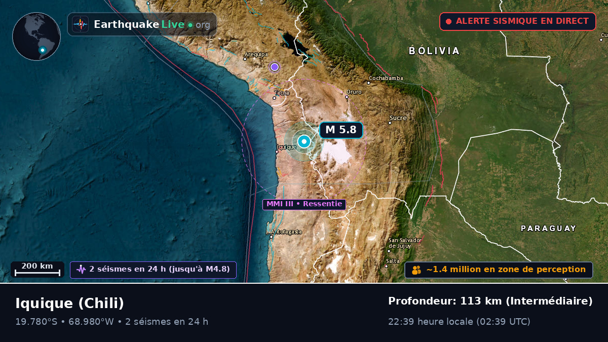 Tarapacá, Chili