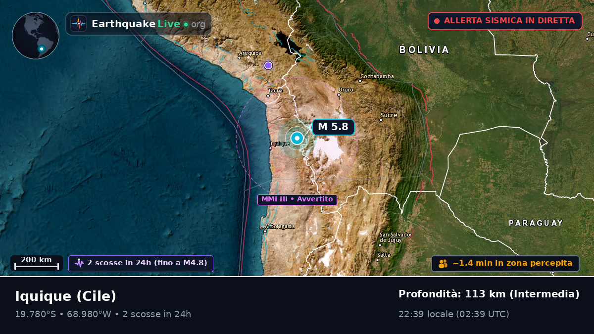 Tarapacá, Cile