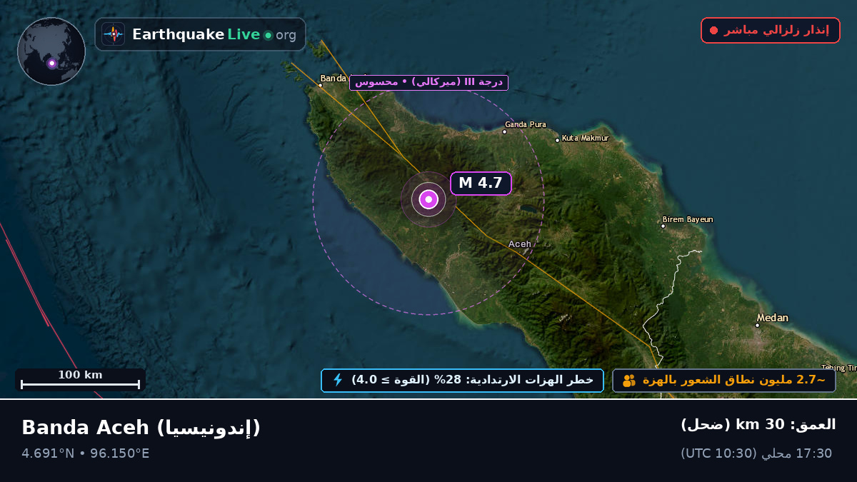 Aceh, إندونيسيا
