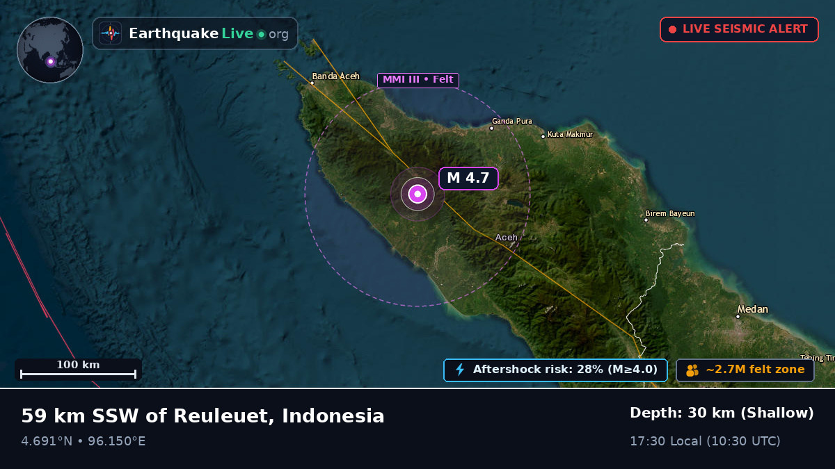 Aceh, Indonesia
