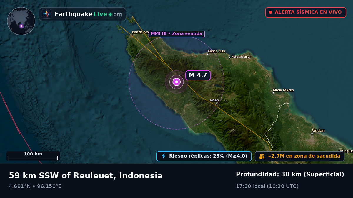 Aceh, Indonesia
