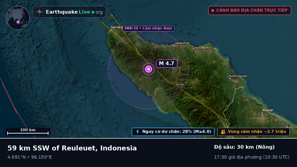 Aceh, Indonesia