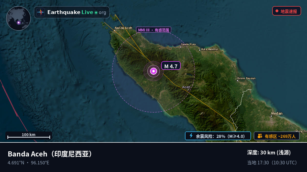 Aceh, 印度尼西亚