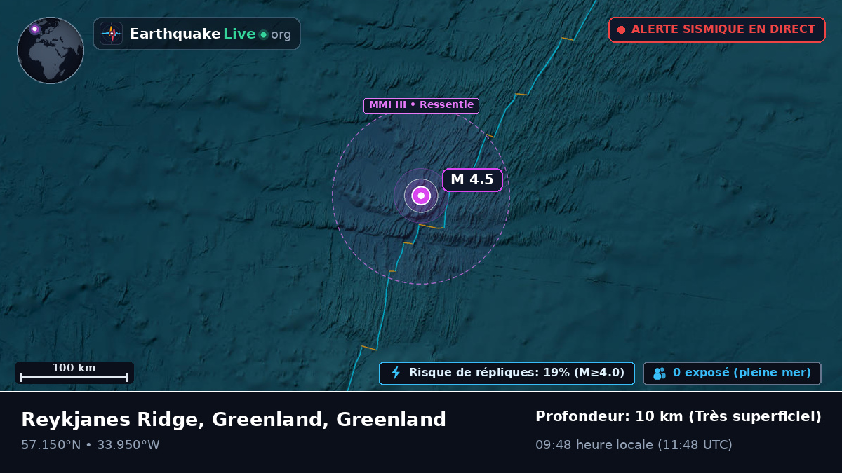 Océan Atlantique Nord (Greenland)
