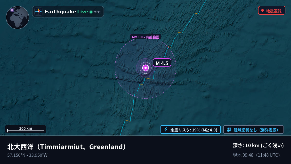北大西洋 (Greenland)