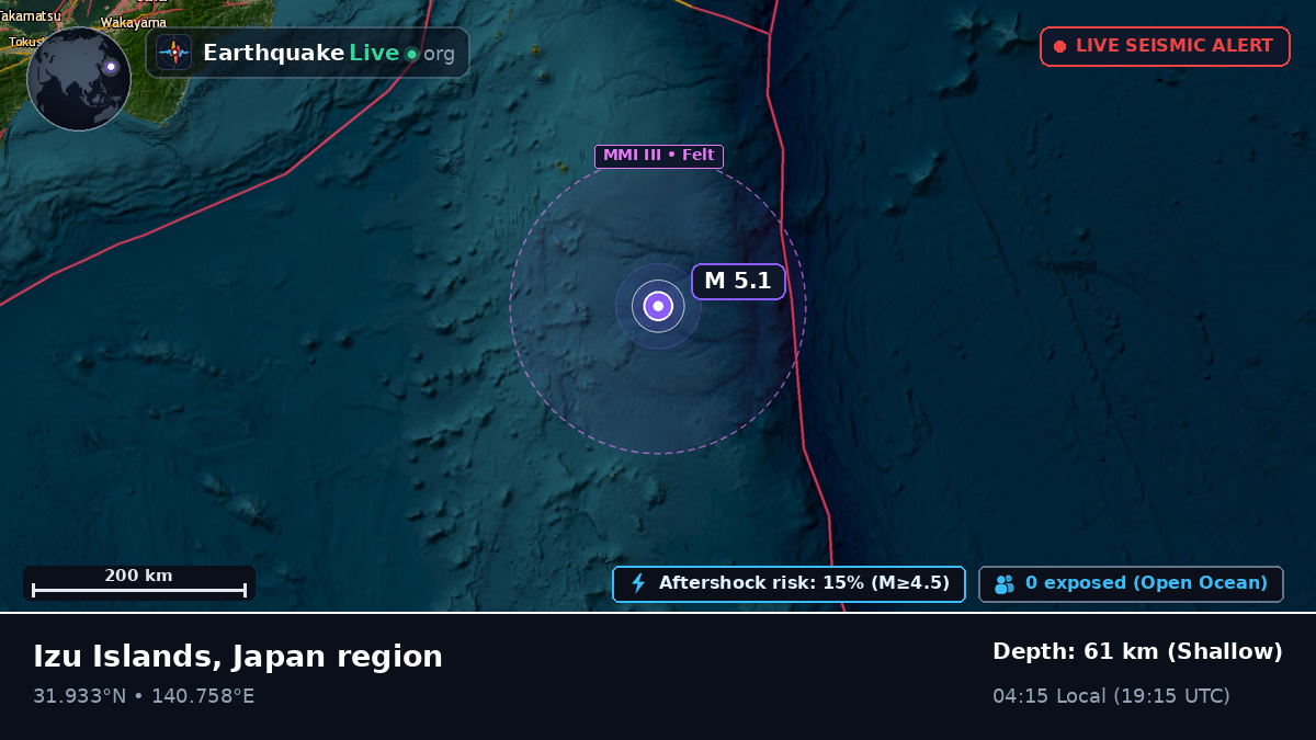 North Pacific Ocean (Japan)