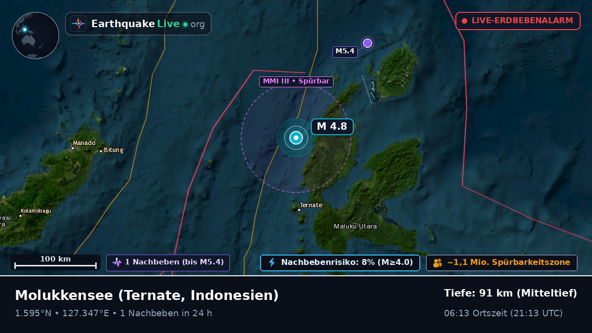 Molukkensee (Indonesien)
