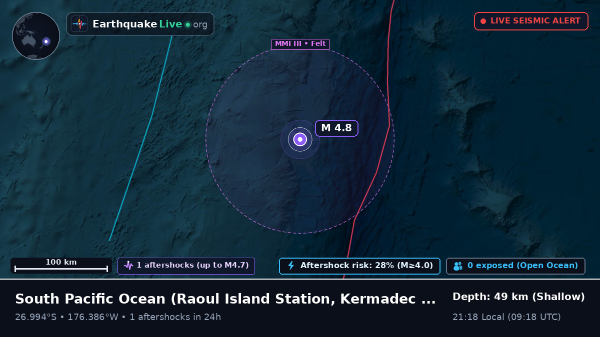 South Pacific Ocean (Kermadec Islands)