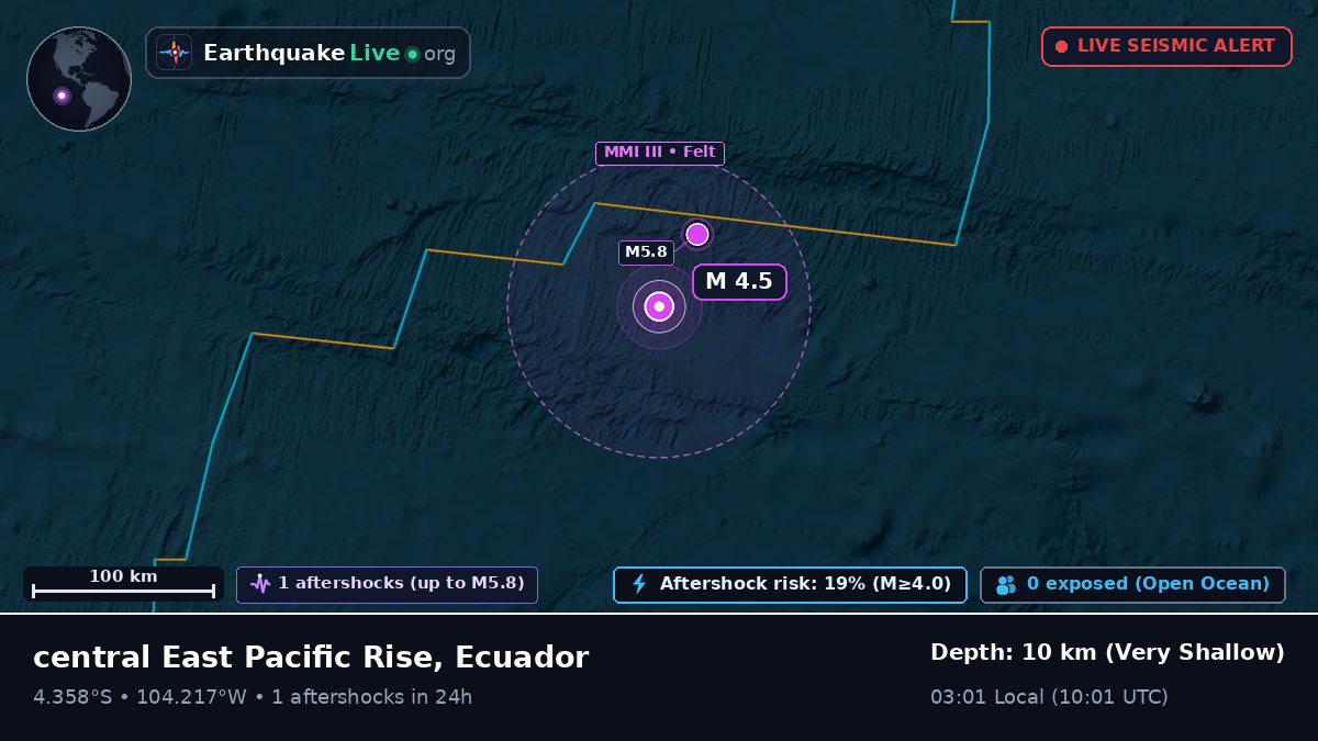 South Pacific Ocean (Ecuador)