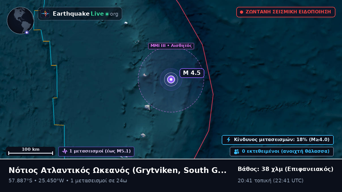 Νότιος Ατλαντικός Ωκεανός (South Georgia and the Islands)