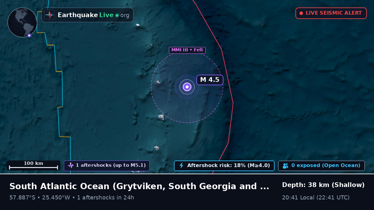 South Atlantic Ocean (South Georgia and the Islands)