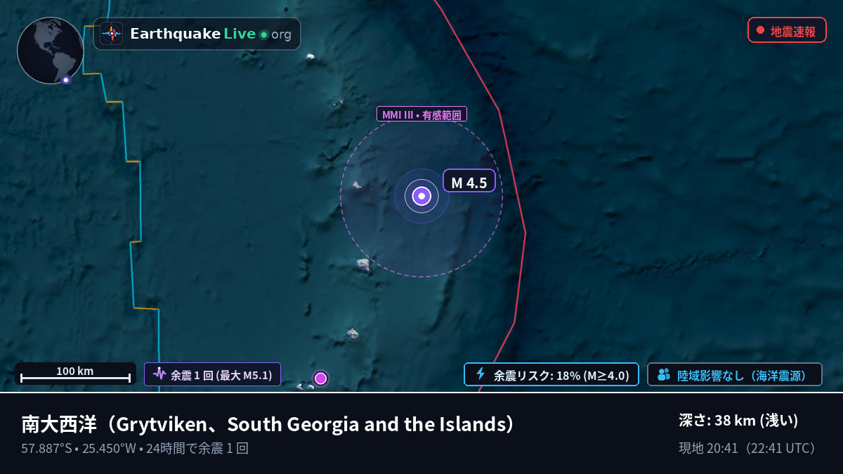 南大西洋 (South Georgia and the Islands)