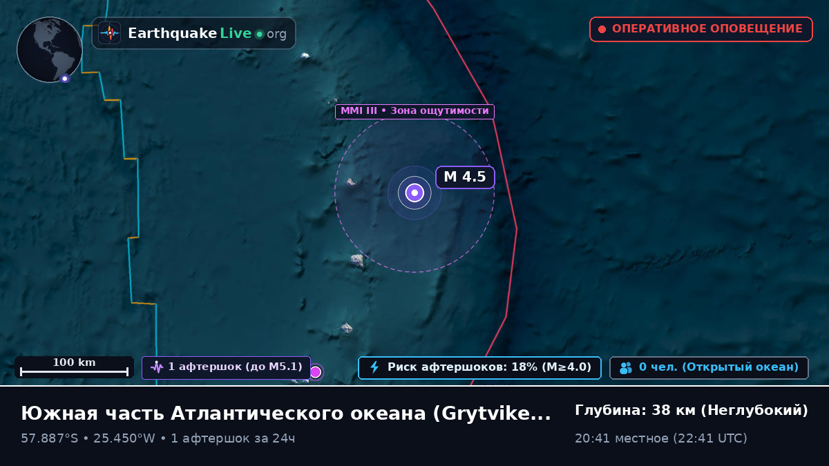 Южная часть Атлантического океана (South Georgia and the Islands)