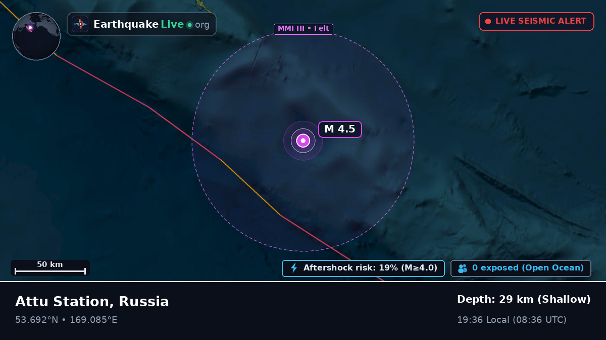 Bering Sea (Russia)