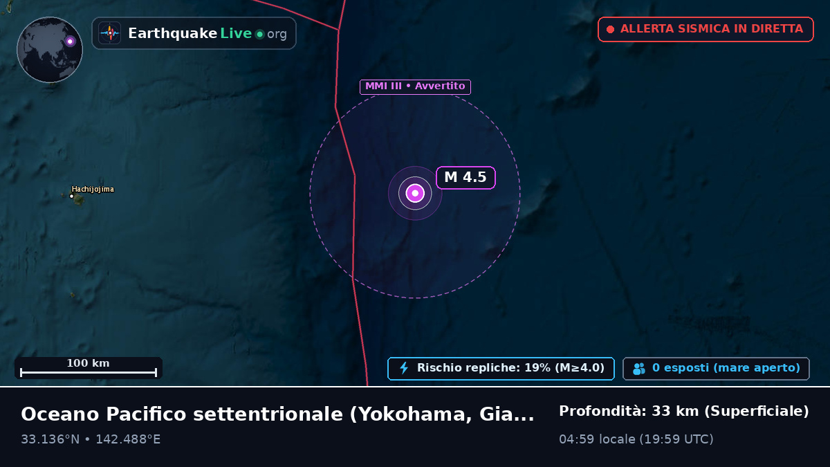 Oceano Pacifico settentrionale (Giappone)