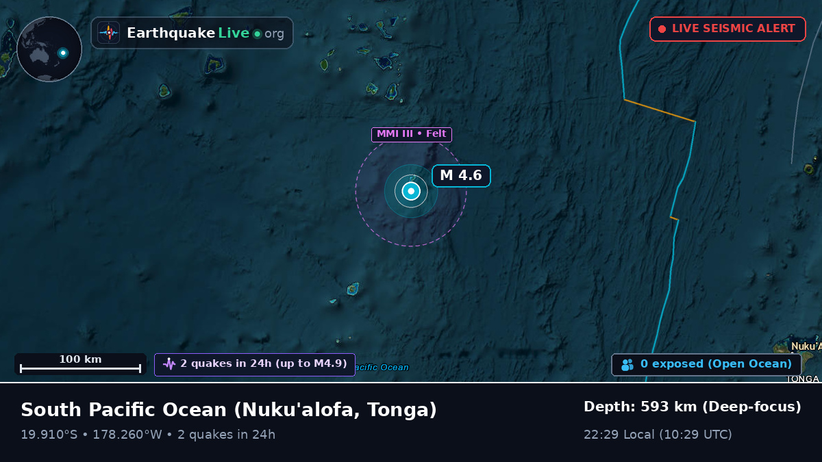 South Pacific Ocean (Tonga)