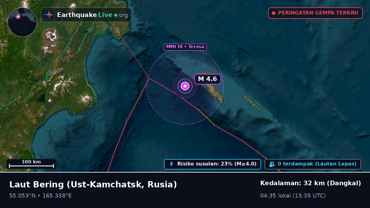 Laut Bering (Rusia)