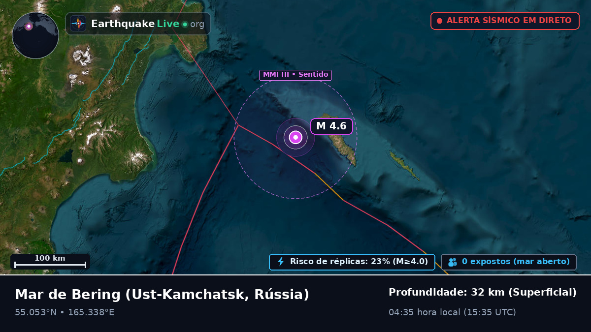 Mar de Bering (Rússia)