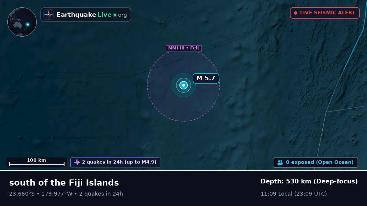 South Pacific Ocean (Tonga)