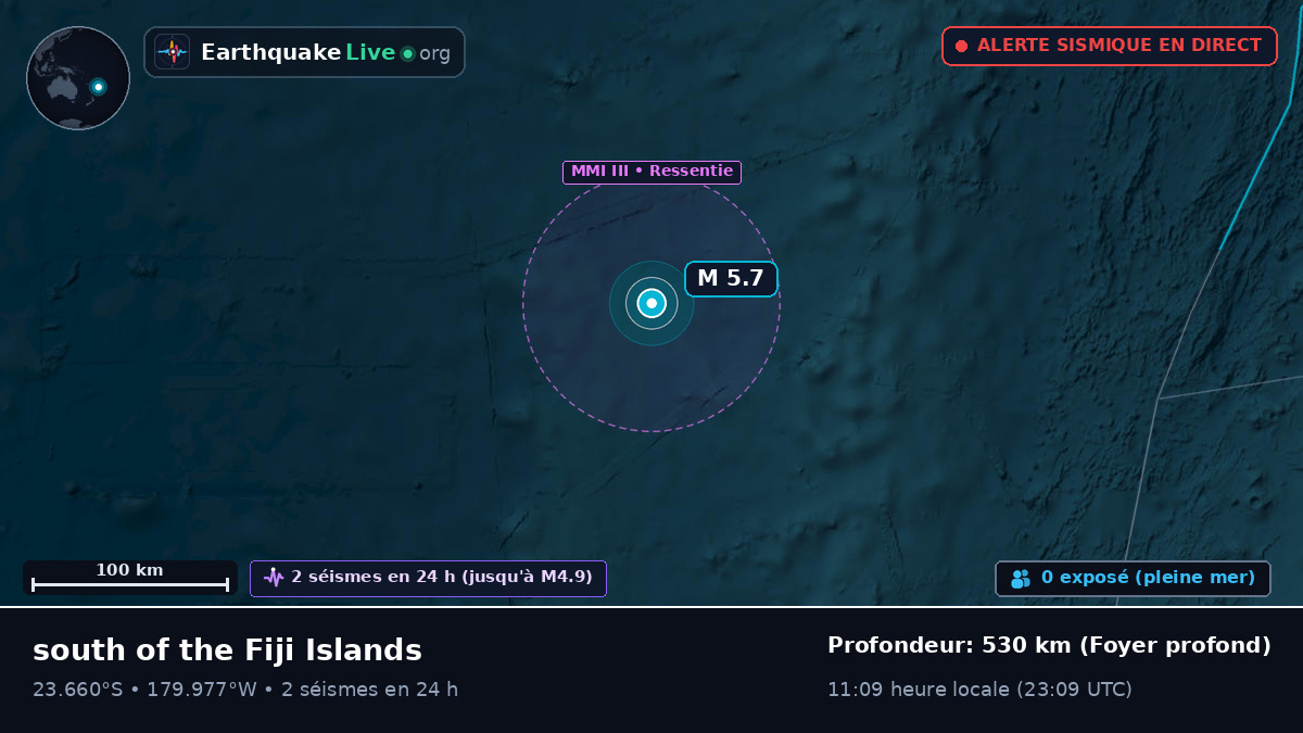 Océan Pacifique Sud (Tonga)