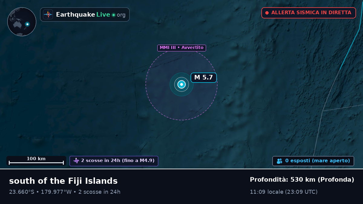 Oceano Pacifico meridionale (Tonga)