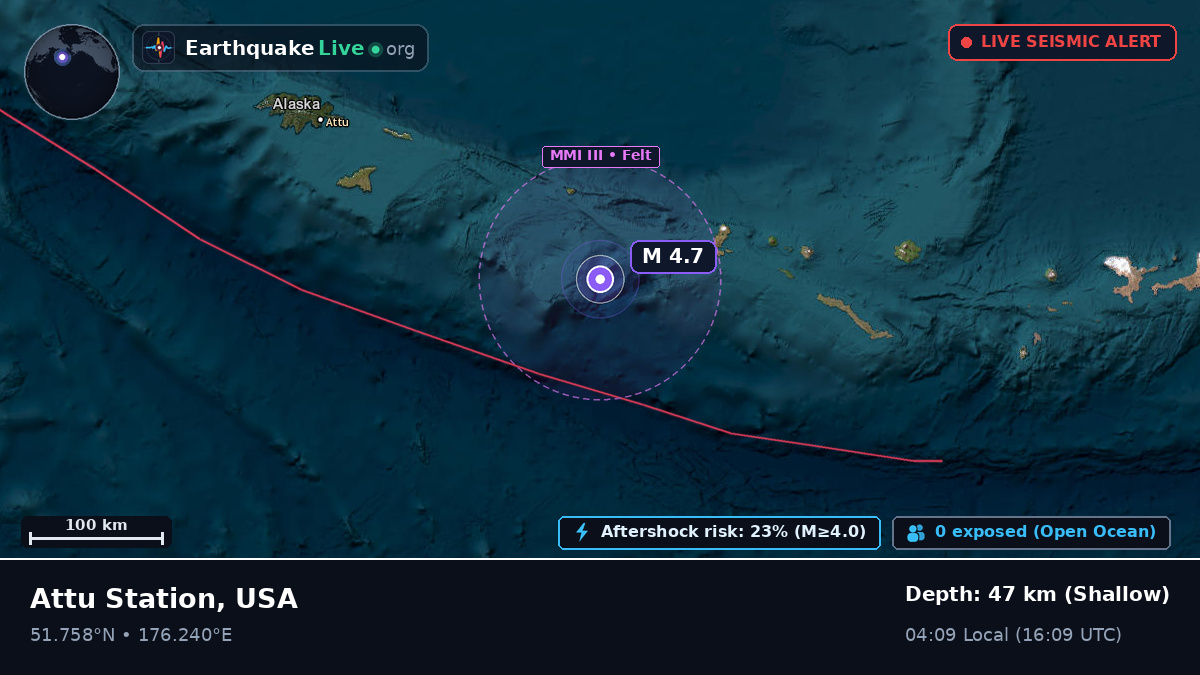 Aleutian Islands (USA)