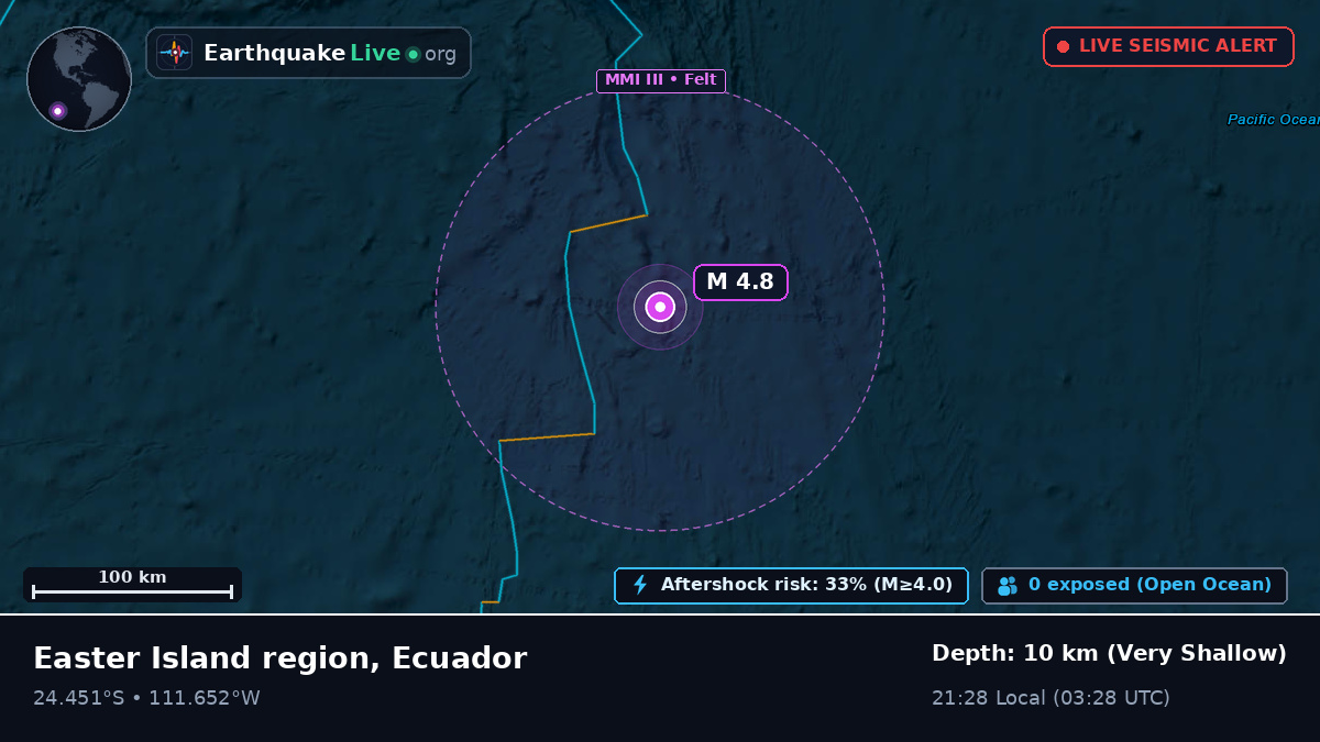 South Pacific Ocean (Ecuador)